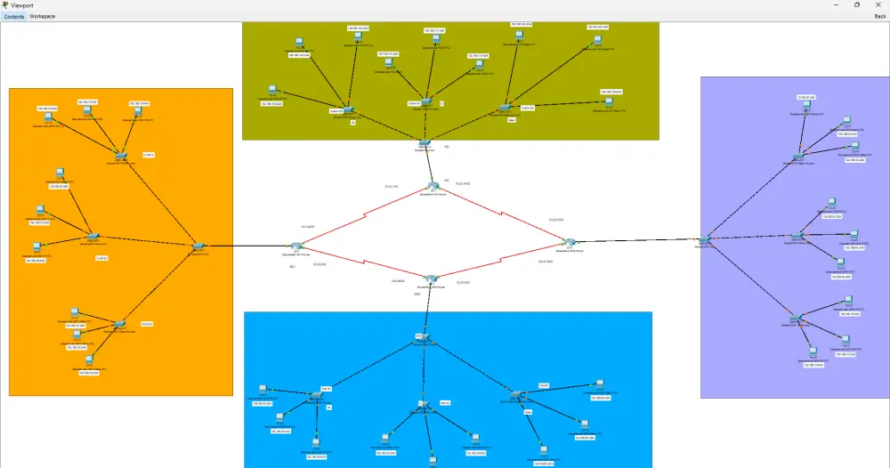 سأقوم بتصميم وتنفيذ شبكات Cisco احترافية باستخدام Packet Tracer مع VLAN و Routing و VPN