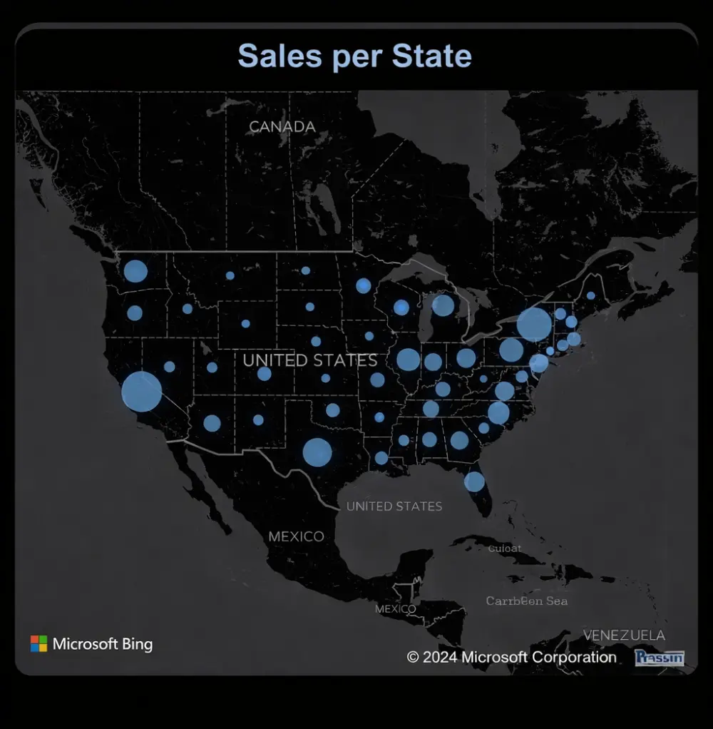 تصميم وتحليل البيانات وإنشاء Dashboard احترافي باستخدام Power BI