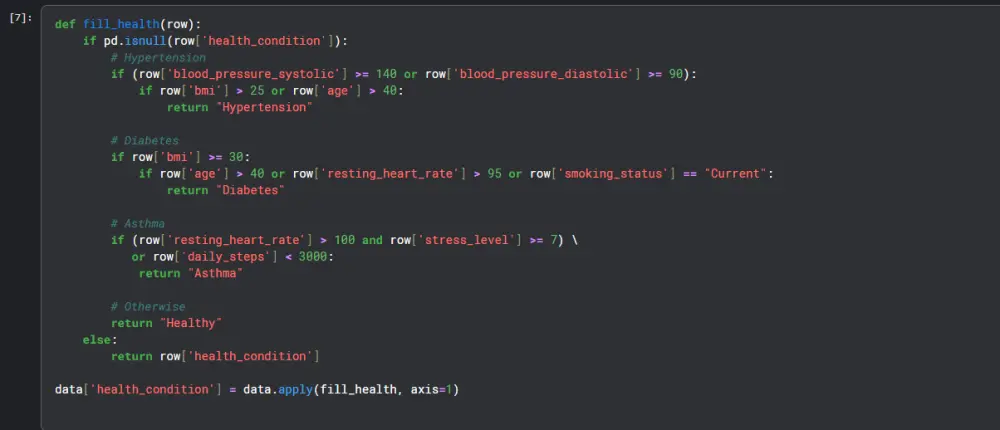 تصميم نماذج تعلم آلي لتحليل البيانات والتنبؤ