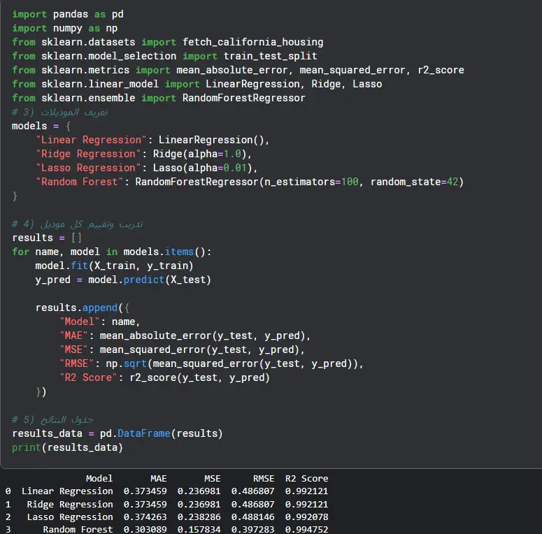 تصميم نماذج تعلم آلي لتحليل البيانات والتنبؤ