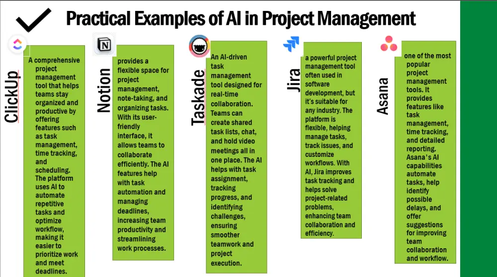 عمل عروض تقديميه powerpoint محترفه