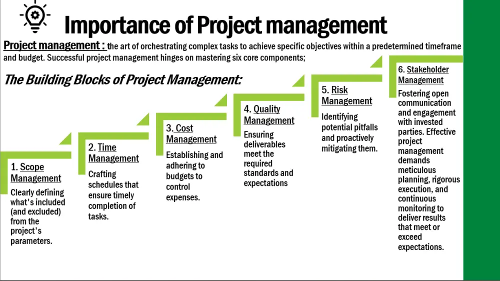 عمل عروض تقديميه powerpoint محترفه