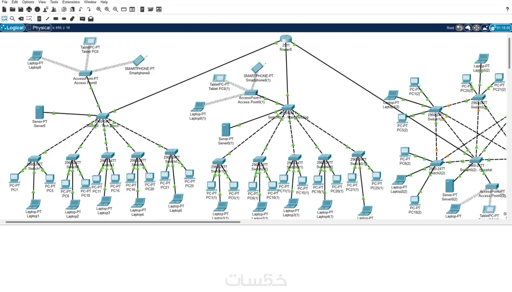 تصميم وتنفيذ شبكات Cisco Packet Tracer احترافية