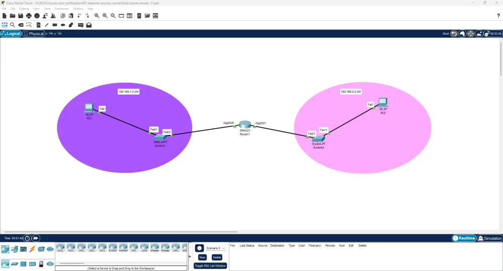 تصميم وتنفيذ شبكات Cisco Packet Tracer احترافية