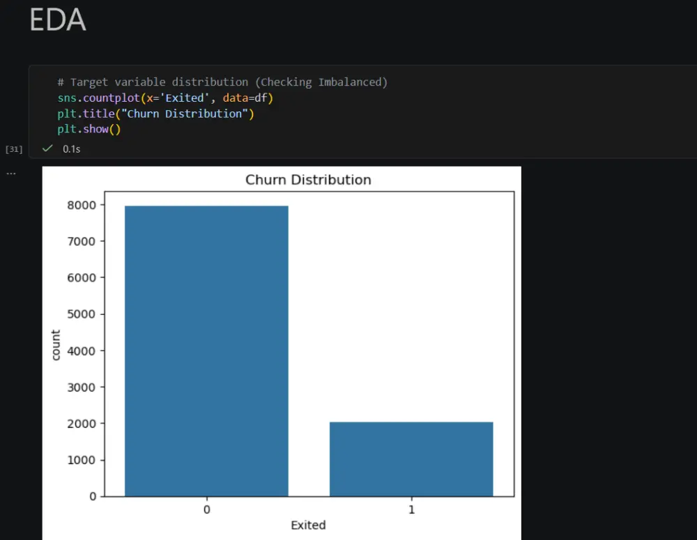 تحليل البيانات باستخدام Python