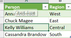 تحويل بيانات Excel إلى رسوم بيانية واضحة واحترافية