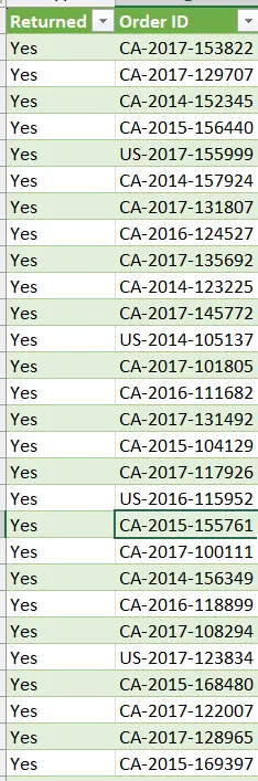 تحويل بيانات Excel إلى رسوم بيانية واضحة واحترافية