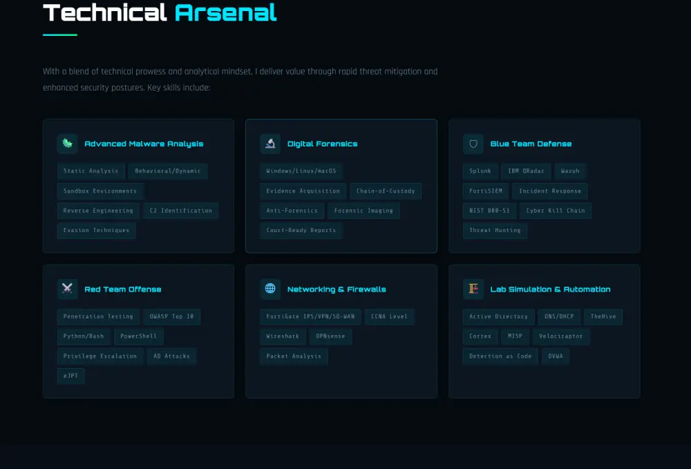 تصميم موقع Portfolio احترافي