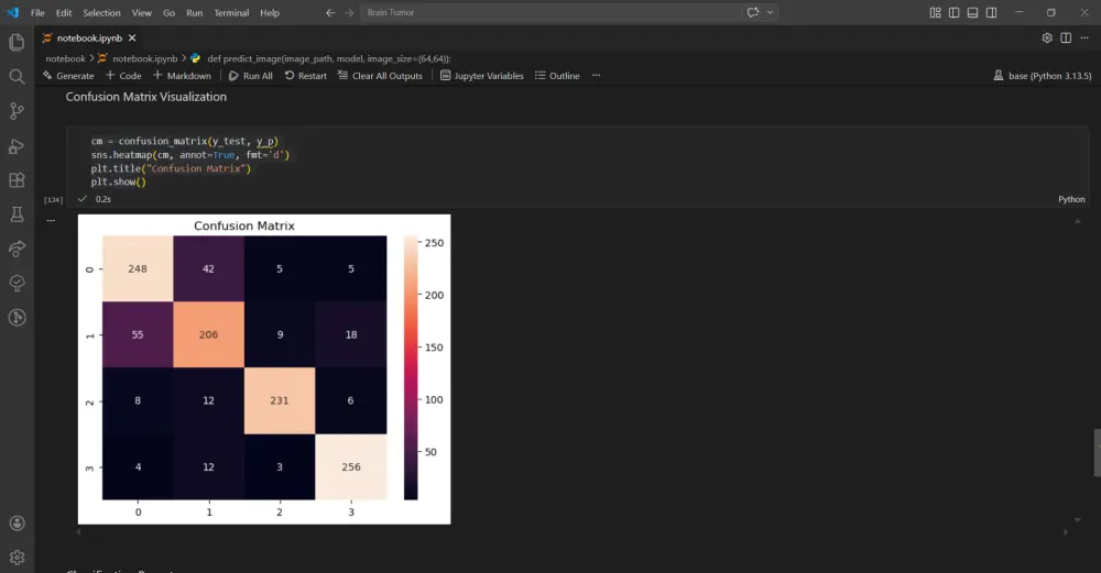 تحليل البيانات وبناء نموذج تعلم آلي احترافي باستخدام Python