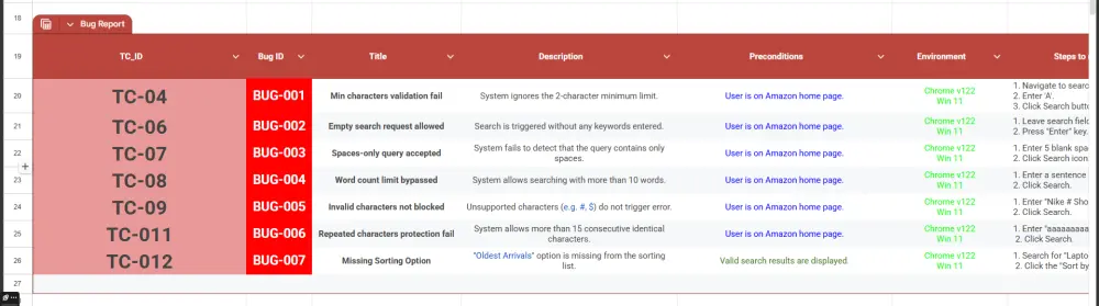 كتابة Test Cases و Bug Reports