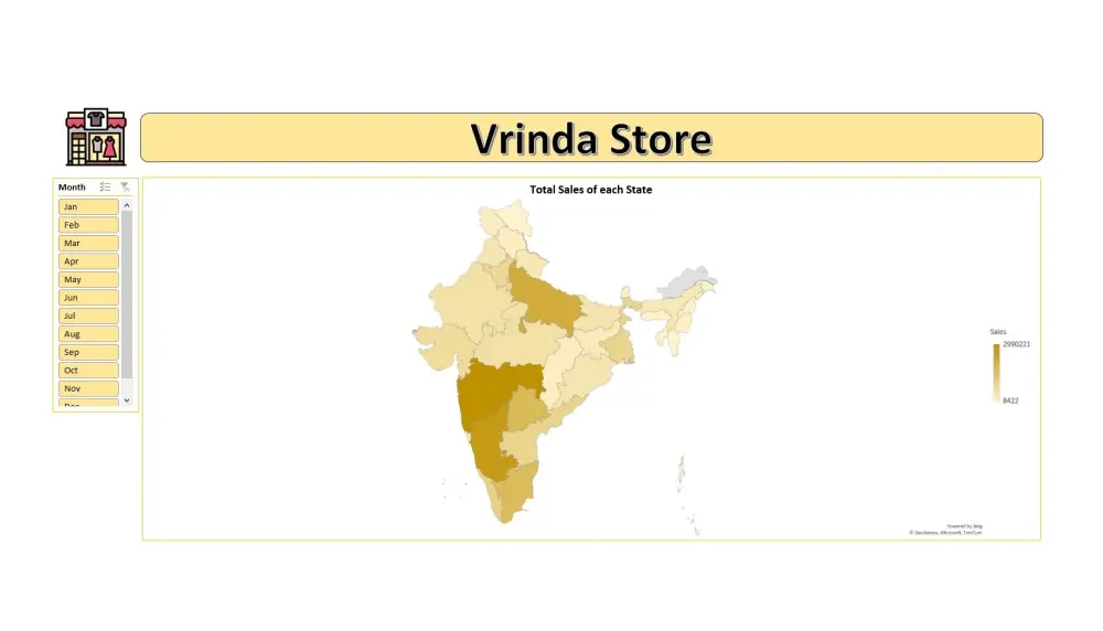 تصميم Dashboard باستخدام Power BI & Excel لتحليل بياناتك