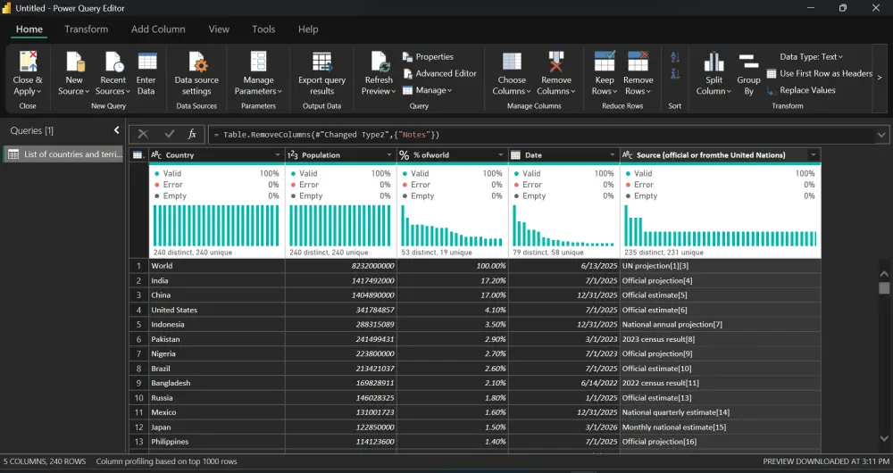 معالجة وتنظيف البيانات (Power Query)/ تصميم لوحات تفاعلية (Interactive Dashboards).