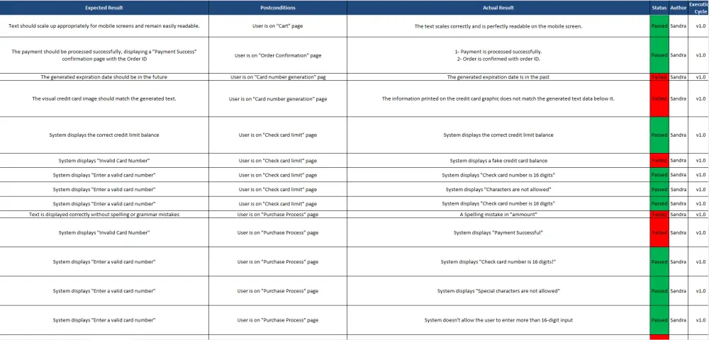 اختبار شامل لموقعك أو تطبيقك لاكتشاف الأخطاء وتحسين الأداء