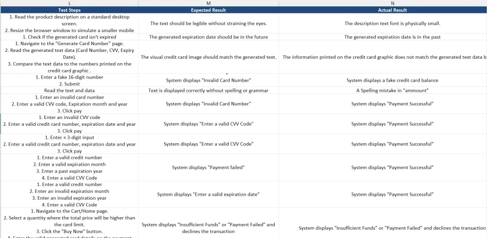 اختبار شامل لموقعك أو تطبيقك لاكتشاف الأخطاء وتحسين الأداء