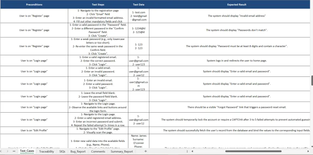 اختبار شامل لموقعك أو تطبيقك لاكتشاف الأخطاء وتحسين الأداء