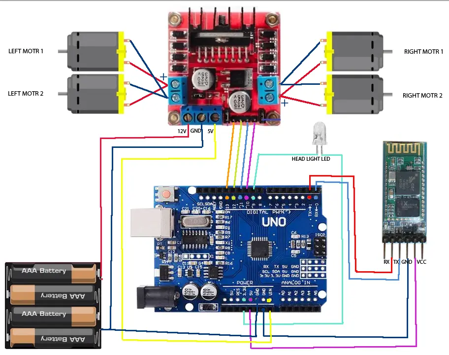 تنفيذ مشاريع الأنظمة المدمجة (Embedded Systems) باستخدام Arduino - كود جاهز + محاكاة الدائرة