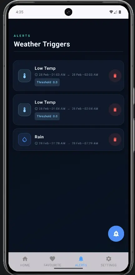 تحويل فكرتك الي تطبيق