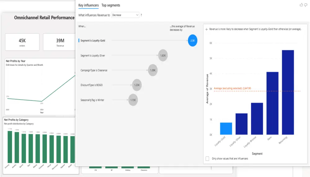 تحليل بيانات باستخدام power bi