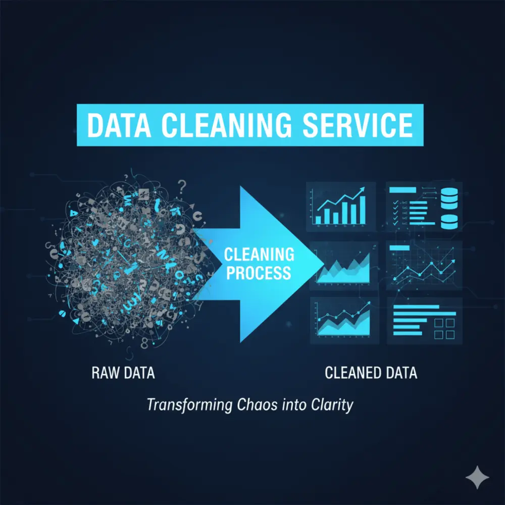 تنظيف البيانات و تحويلها من فوضوية غير نظيفة إلى بيانات نظيفة صالحة للاستخدام و التحليل