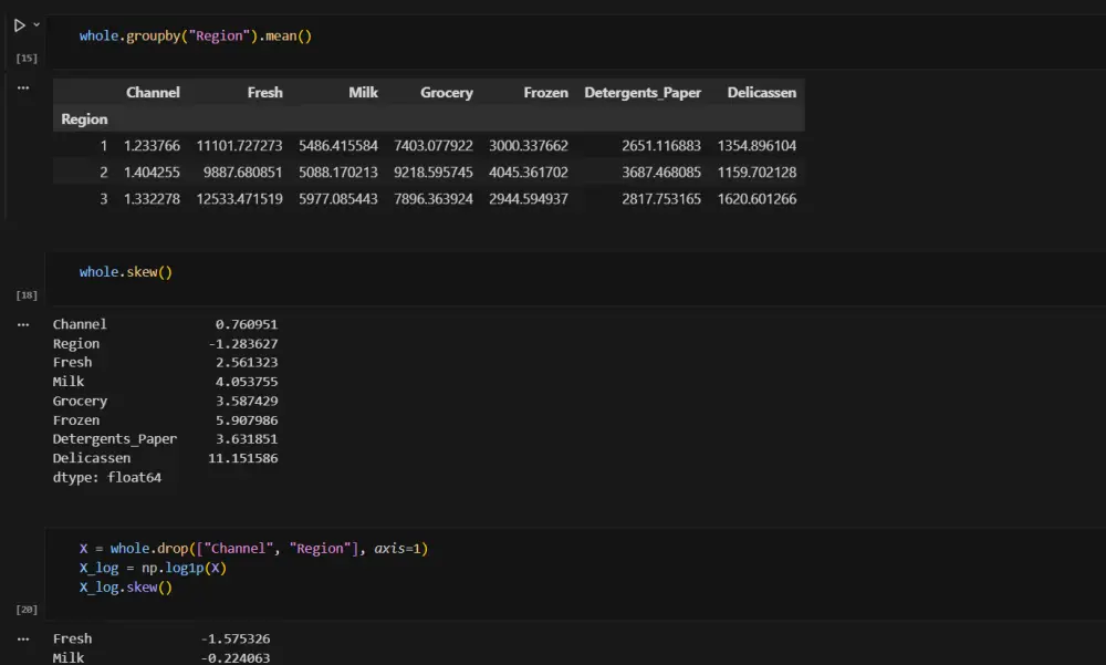 تنظيف البيانات ومعالجتها المسبقة باستخدام Python بشكل احترافي