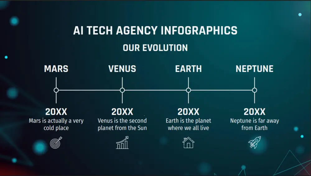 تصميم PowerPoint presentation احترافي يجسد أفكارك بأسلوب عصري