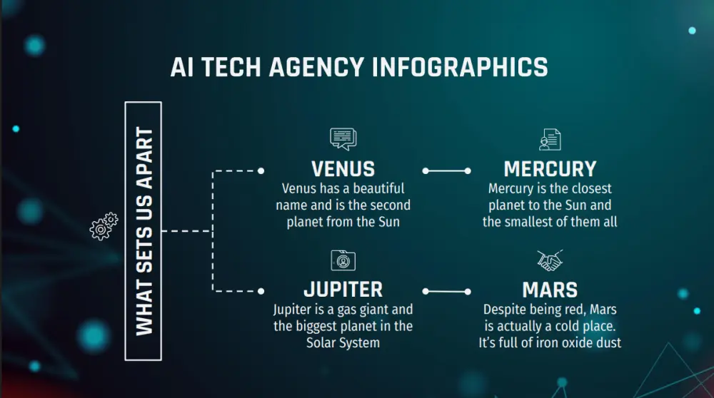 تصميم PowerPoint presentation احترافي يجسد أفكارك بأسلوب عصري
