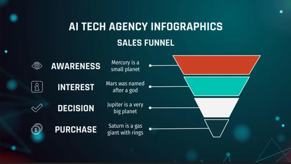 تصميم PowerPoint presentation احترافي يجسد أفكارك بأسلوب عصري