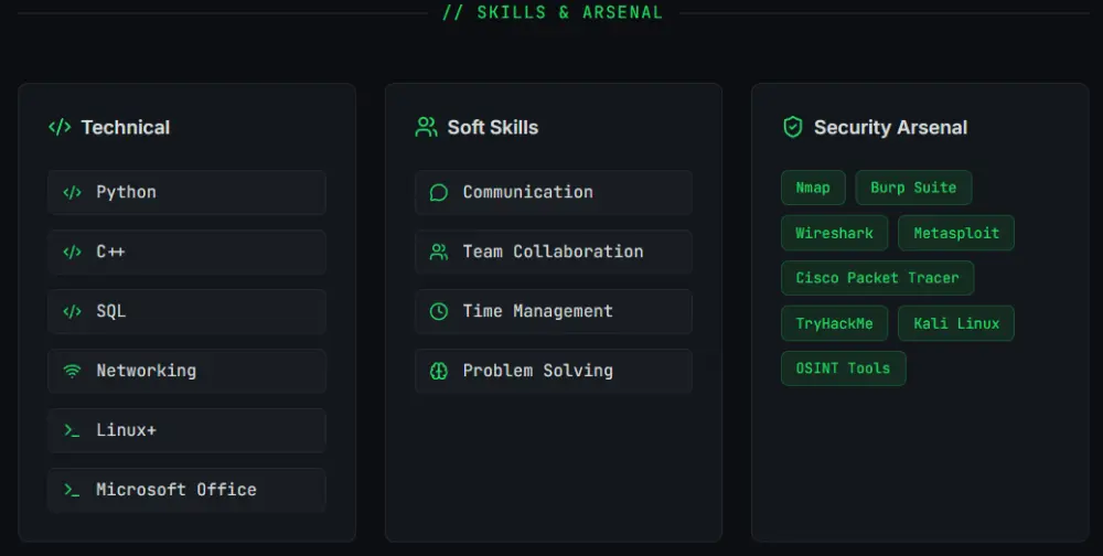 انشاء موقع بورتفوليو (portfolio) يبرز مهاراتك بشكل عصري