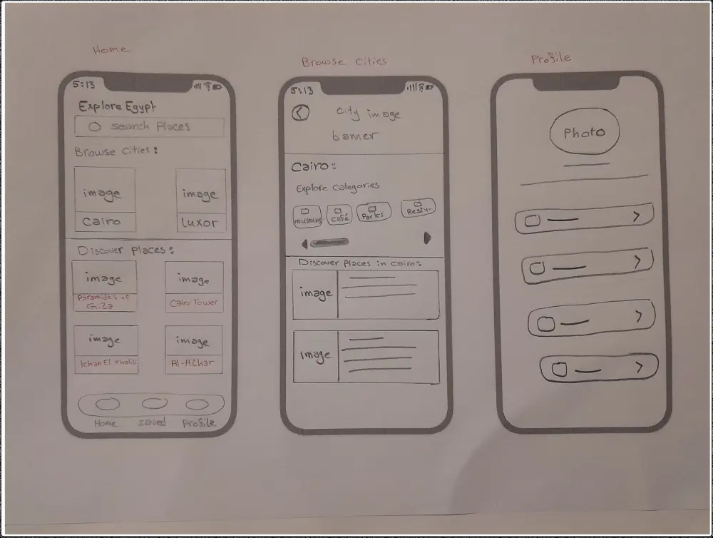سأصمم Wireframe و Prototype احترافي لتطبيقك أو موقعك