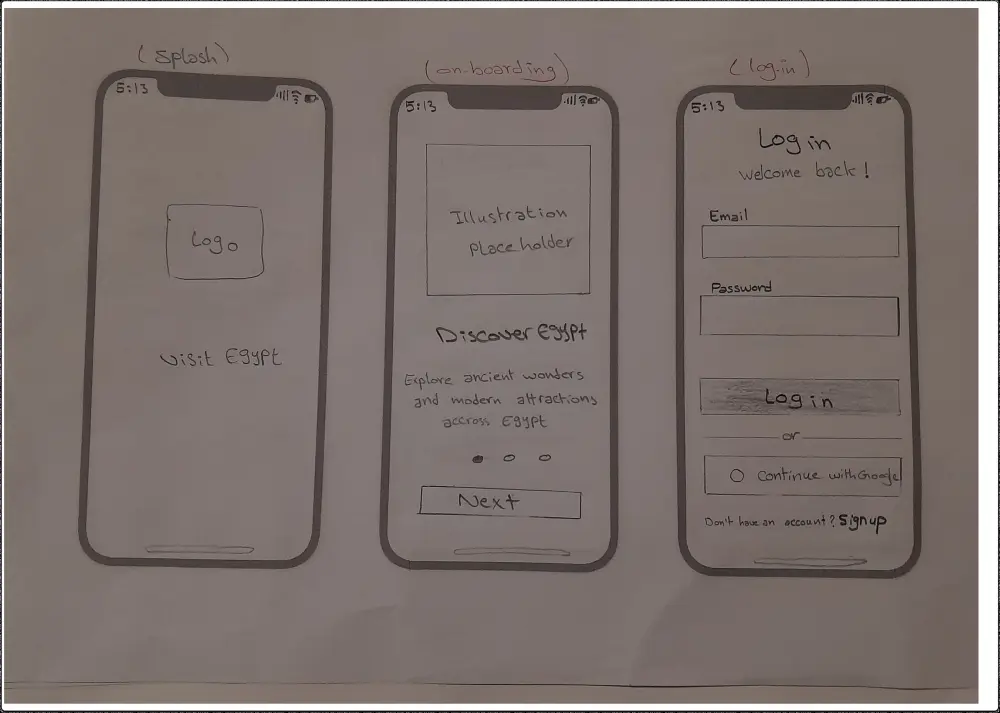 سأصمم Wireframe و Prototype احترافي لتطبيقك أو موقعك