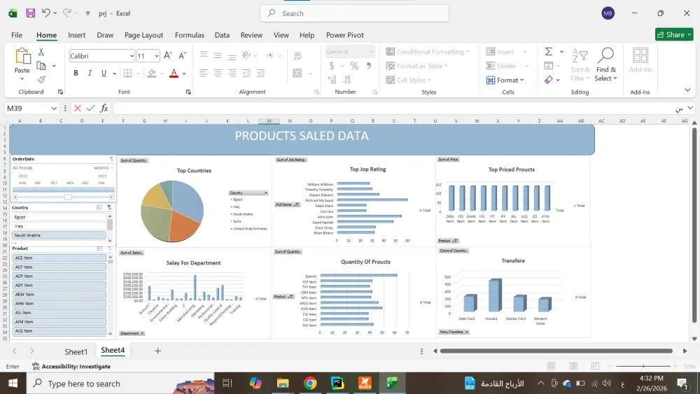 تحليل و تنظيف البيانات