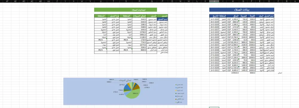سأقوم بتحويل ملفات PDF إلى Word أو العكس وإدخال البيانات بدقه