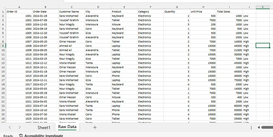إنشاء وتصميم شيتات Excel احترافية (تنظيم بيانات – معادلات – تقارير ذكية)