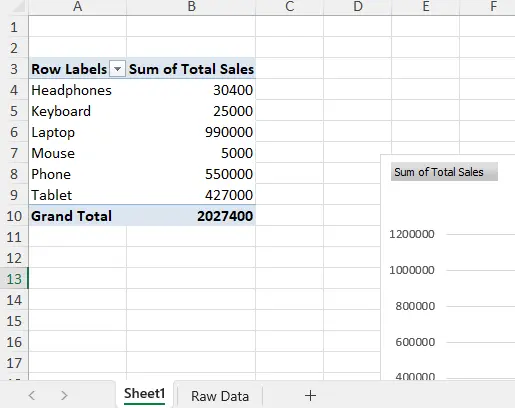 إنشاء وتصميم شيتات Excel احترافية (تنظيم بيانات – معادلات – تقارير ذكية)