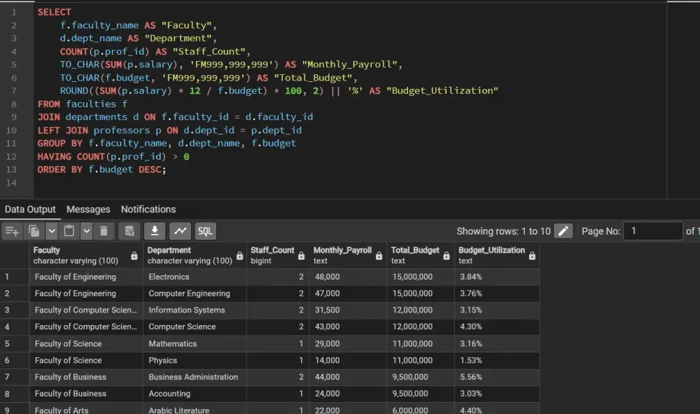 تصميم وإنشاء قاعدة بيانات احترافية باستخدام PostgreSQL