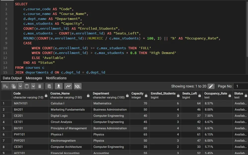 تصميم وإنشاء قاعدة بيانات احترافية باستخدام PostgreSQL