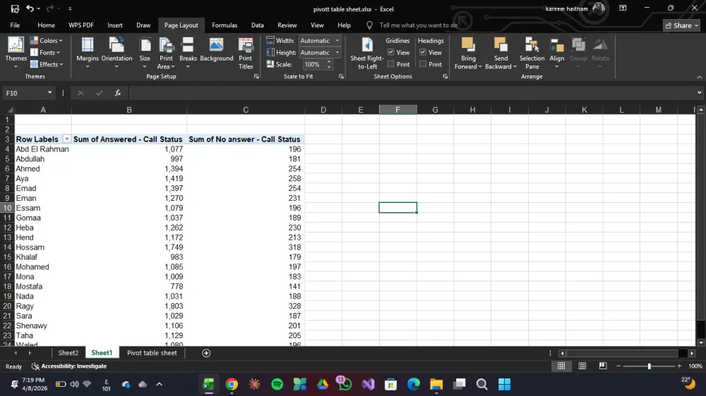 انشاء pivot table احترافي لتنظيم وتحليل بياناتك