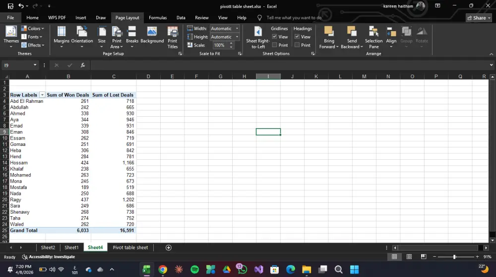 انشاء pivot table احترافي لتنظيم وتحليل بياناتك