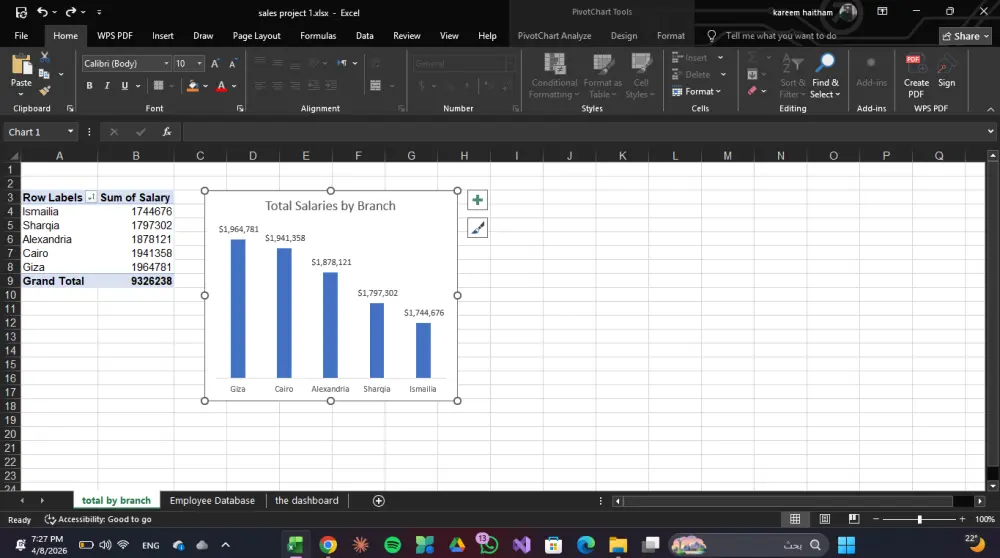انشاء pivot table احترافي لتنظيم وتحليل بياناتك