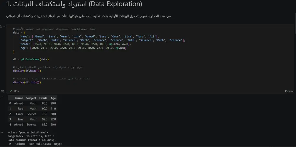 تحليل البيانات واستخراج الرؤى باحترافية باستخدام لغة Python
