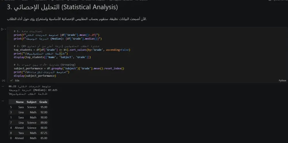 تحليل البيانات واستخراج الرؤى باحترافية باستخدام لغة Python