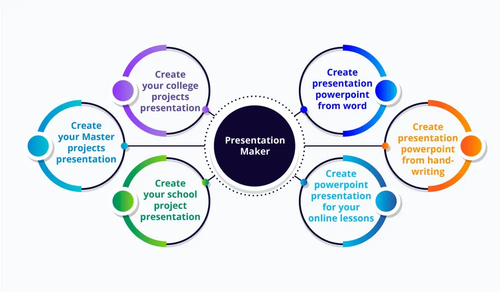 سأقوم بإنشاء عرض تقديمي احترافي (PowerPoint Presentation) جذاب ومنظم