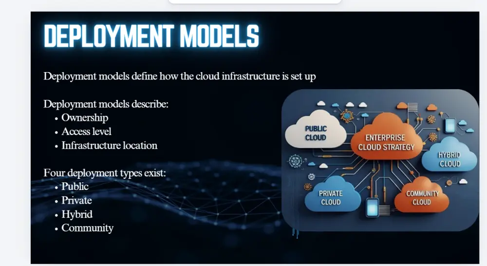 سأقوم بإنشاء عرض تقديمي احترافي (PowerPoint Presentation) جذاب ومنظم