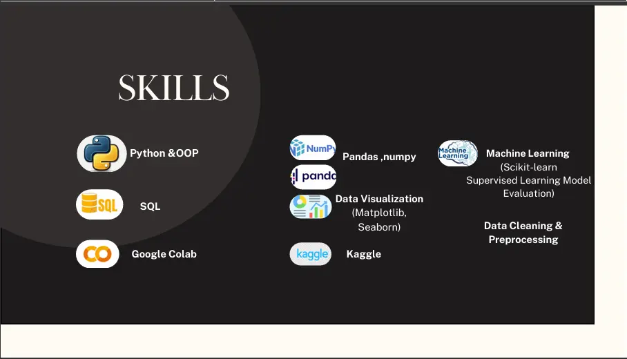 سأقوم بإنشاء بورتفوليو احترافي يعرض مهاراتك ومشاريعك بشكل مميز
