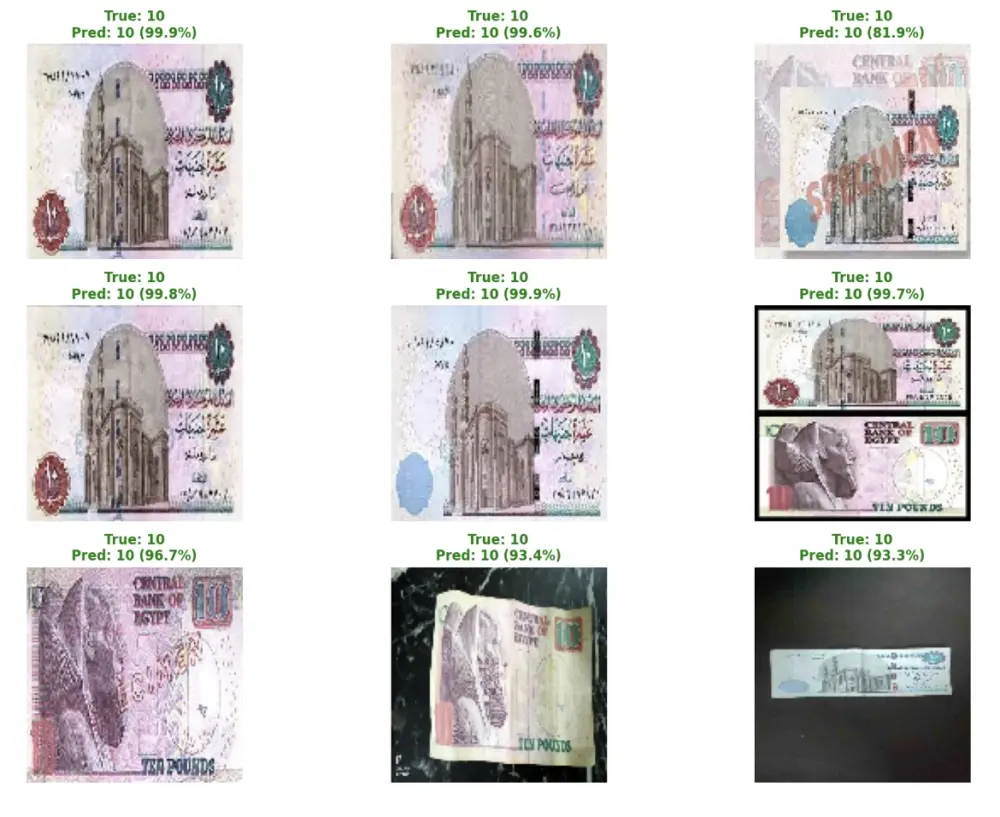 تطوير مشاريع Computer Vision باستخدام Python وOpenCV وMachine Learning