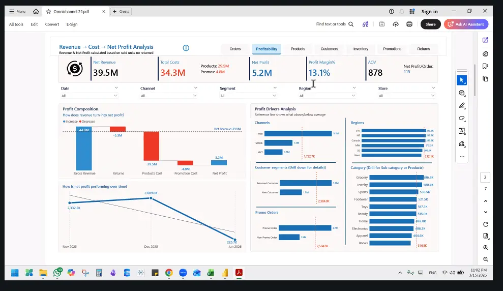 تصميم Dashboard بواسطه Power BI