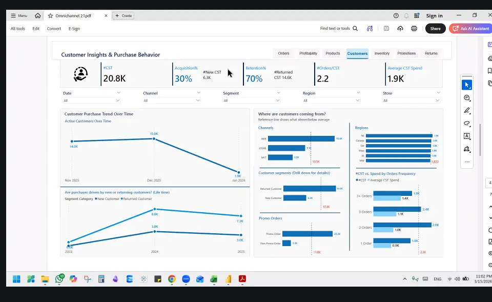 تصميم Dashboard بواسطه Power BI