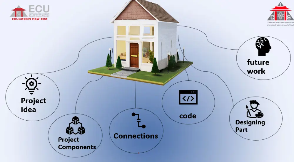 powepoint احترافي ب مجسمات 3d