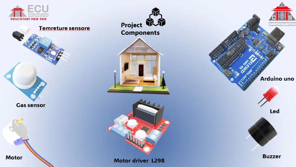 powepoint احترافي ب مجسمات 3d