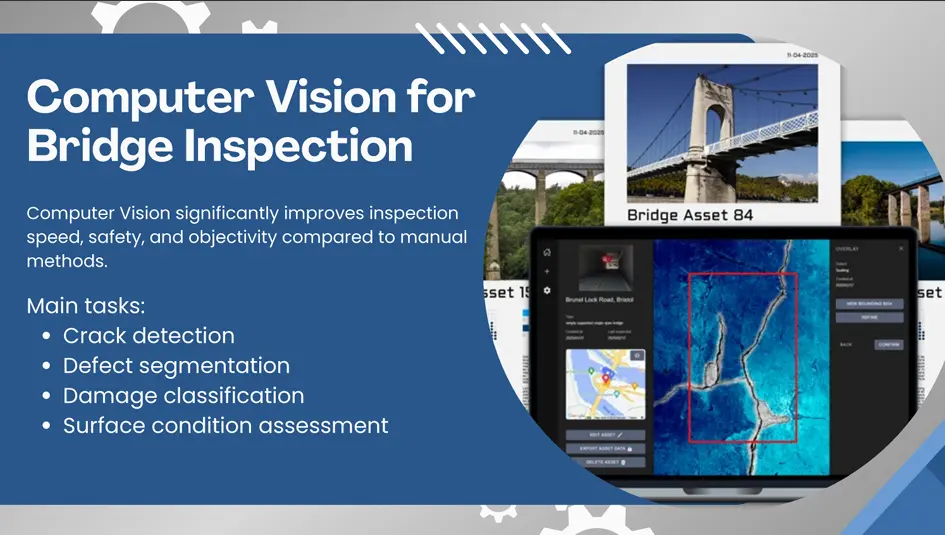 تصميم عروض تقديمية احترافية باستخدام Canva